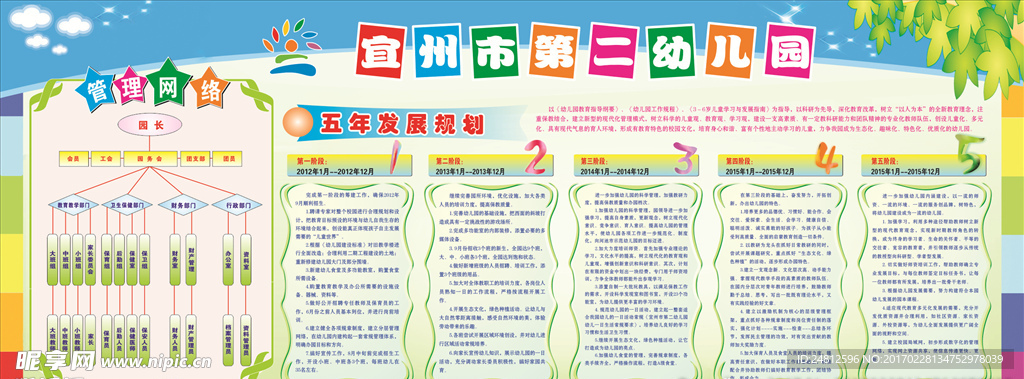幼儿园宣传栏