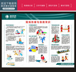 国家电网急救常识展板