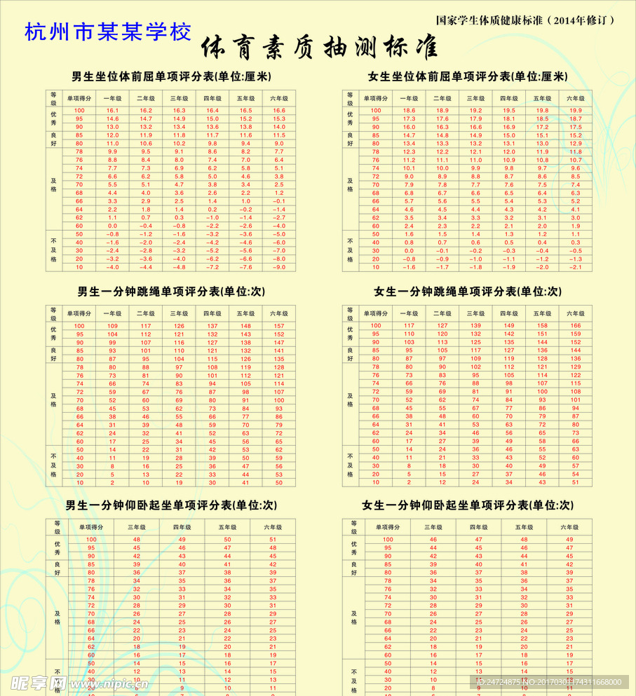 体育素质抽测标准