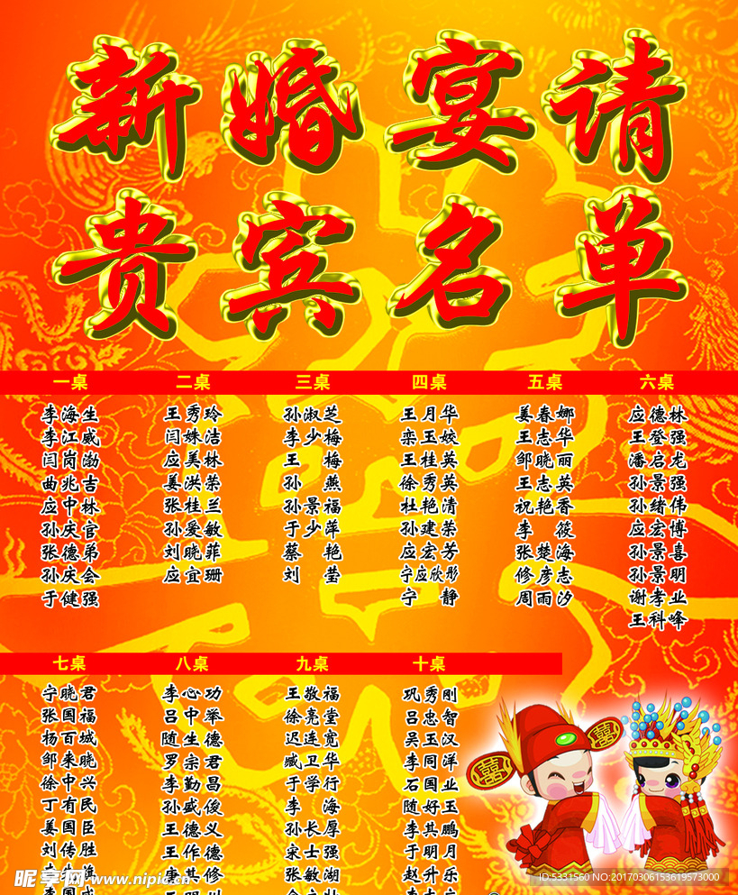 新婚结婚宴请贵宾名单