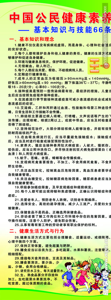 健康素养六十六条