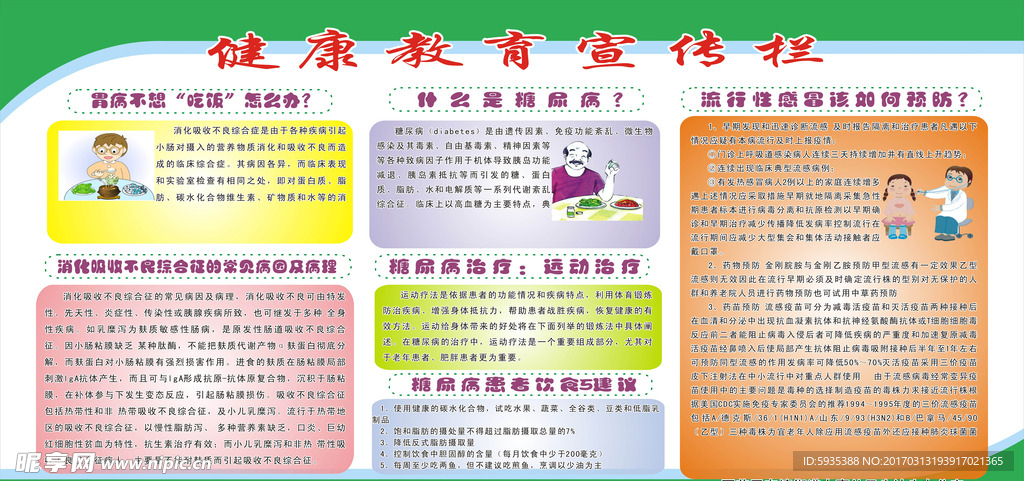 健康教育宣传栏