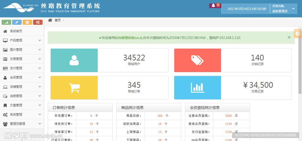 商城后台管理模板