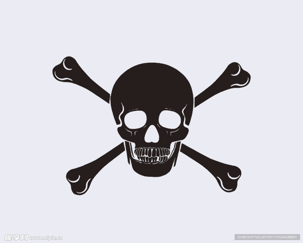 骷髅头危险标识