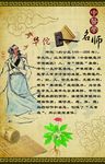 华佗中医人物介绍