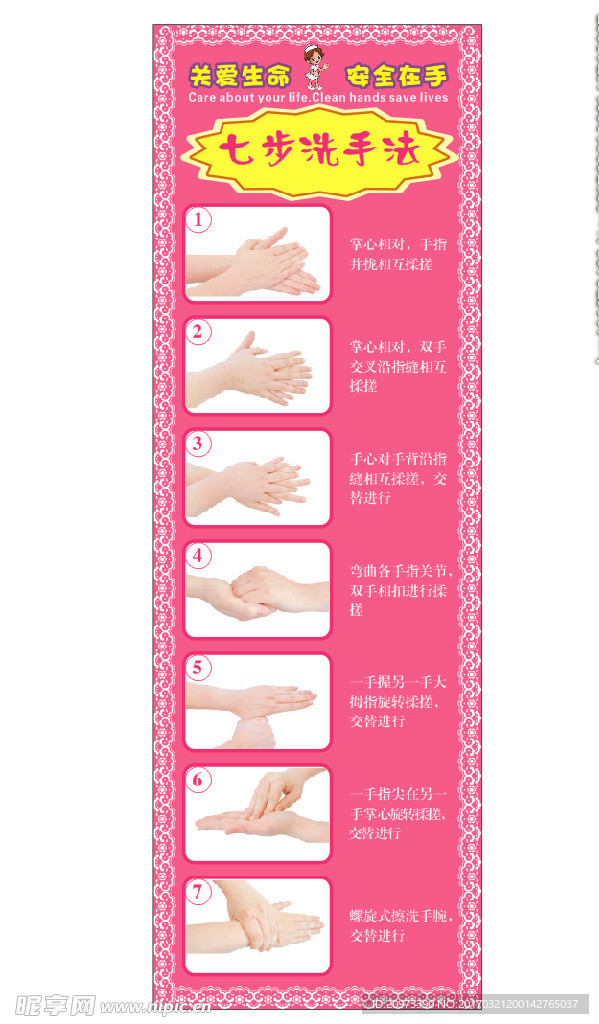 七步洗手法
