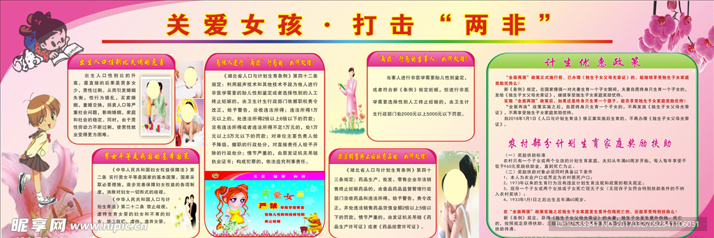 省计生条例宣传栏