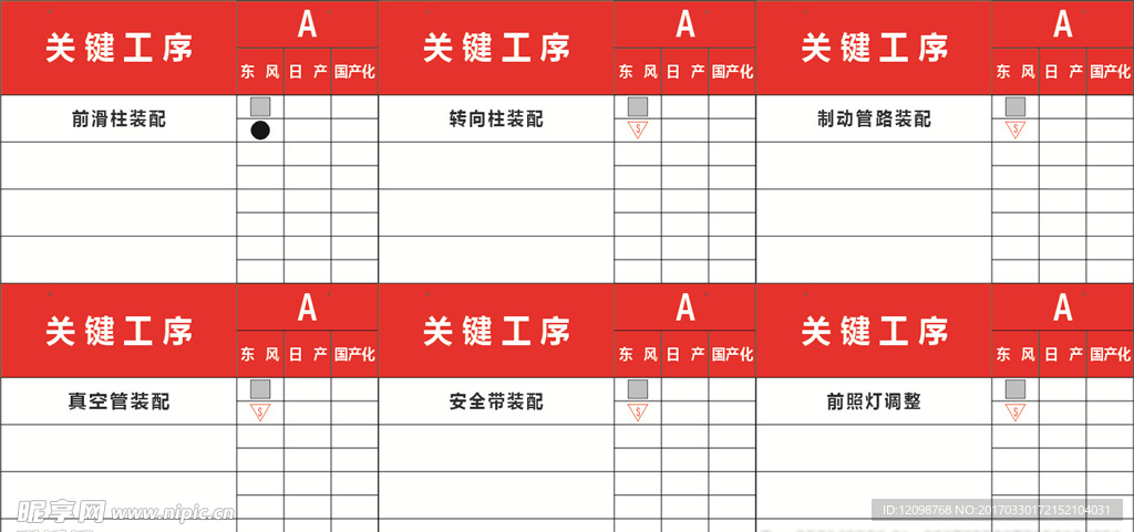 关键工序  装配    指标