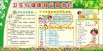 卫生与健康知识宣传栏