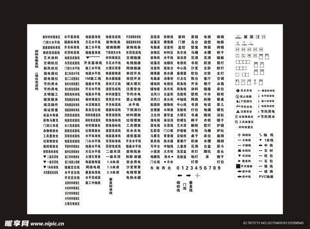 家装工地装修装潢标示标记