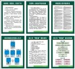 网医通家庭医生