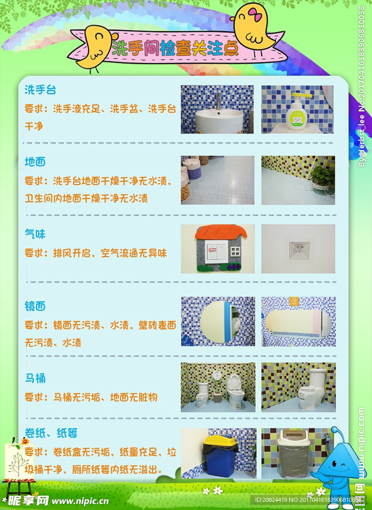 卫生检查关注表