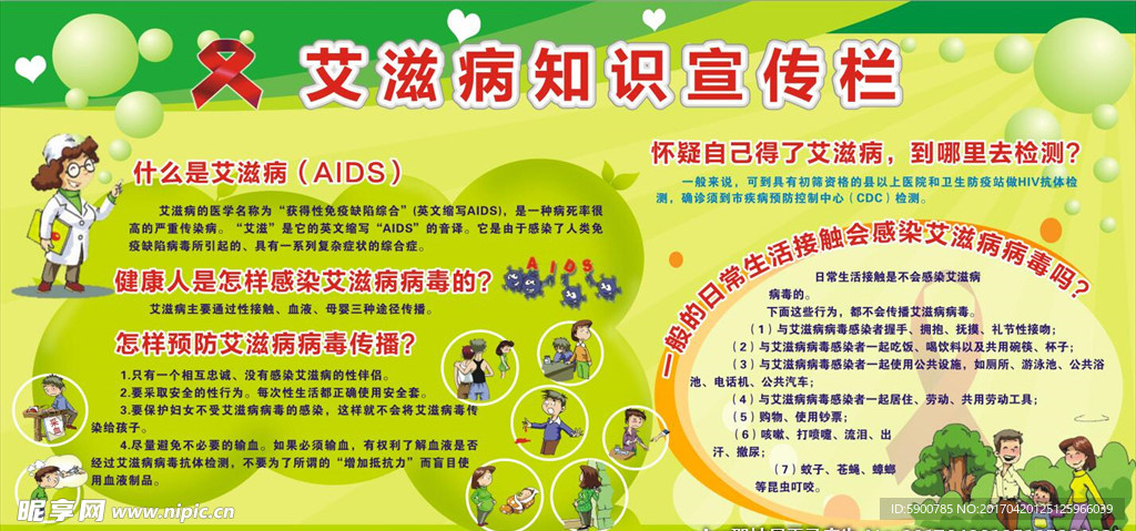 艾滋病知识宣传