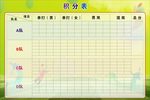 羽毛球比赛积分表
