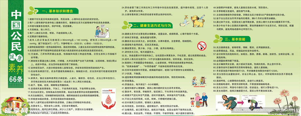 健康素养展板