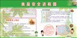食品安全