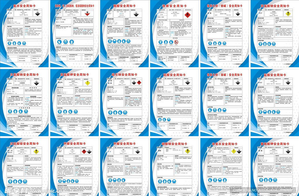 安全周知卡
