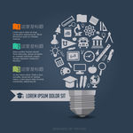 教育元素灯泡矢量素材