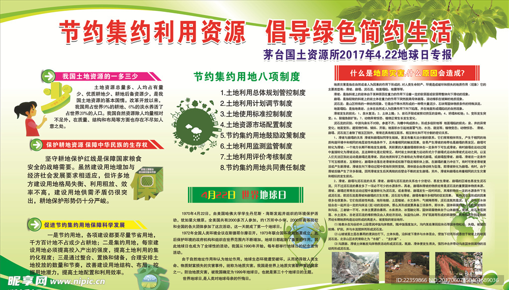 国土资源展板