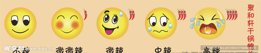 各种辣度表情包