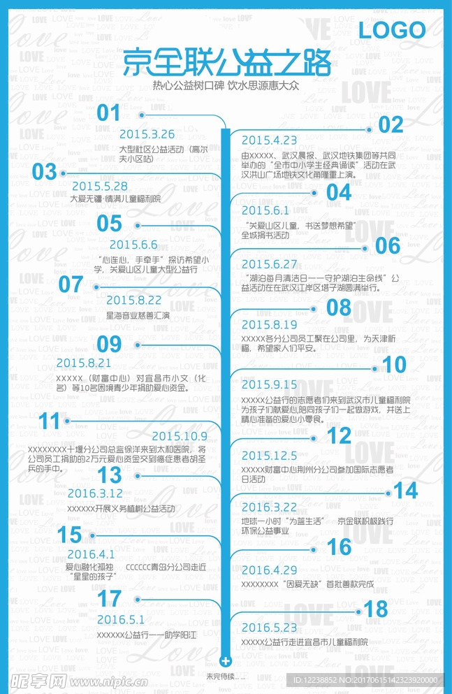 企业公益慈善历程