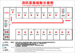 消防疏紧急散图，消防紧急逃生图