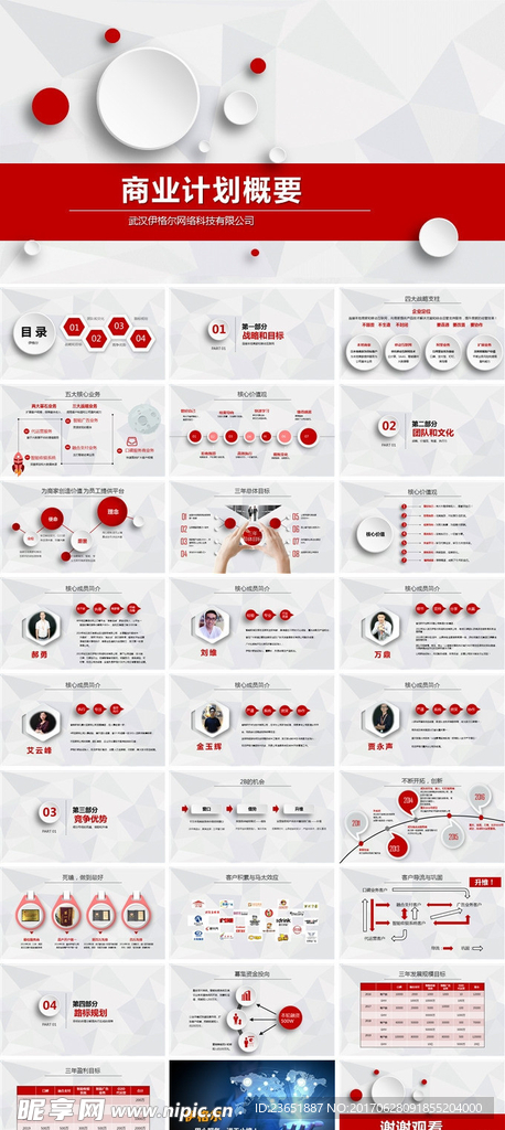 商业计划概要ppt