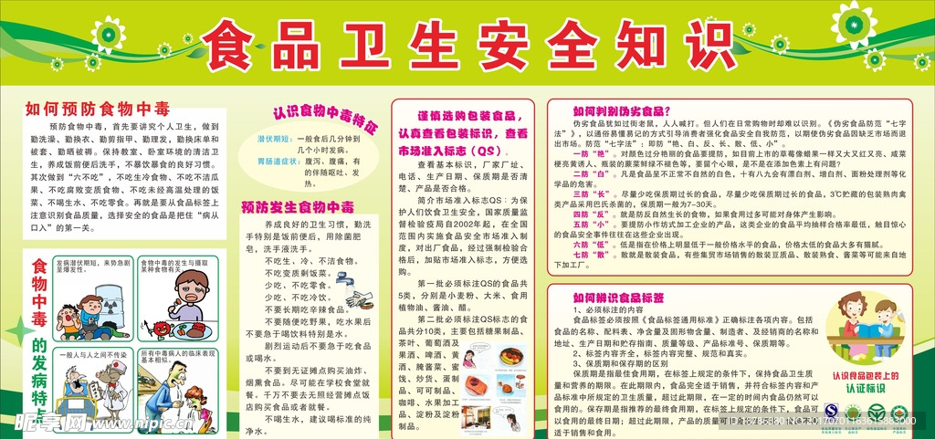 食品卫生安全知识