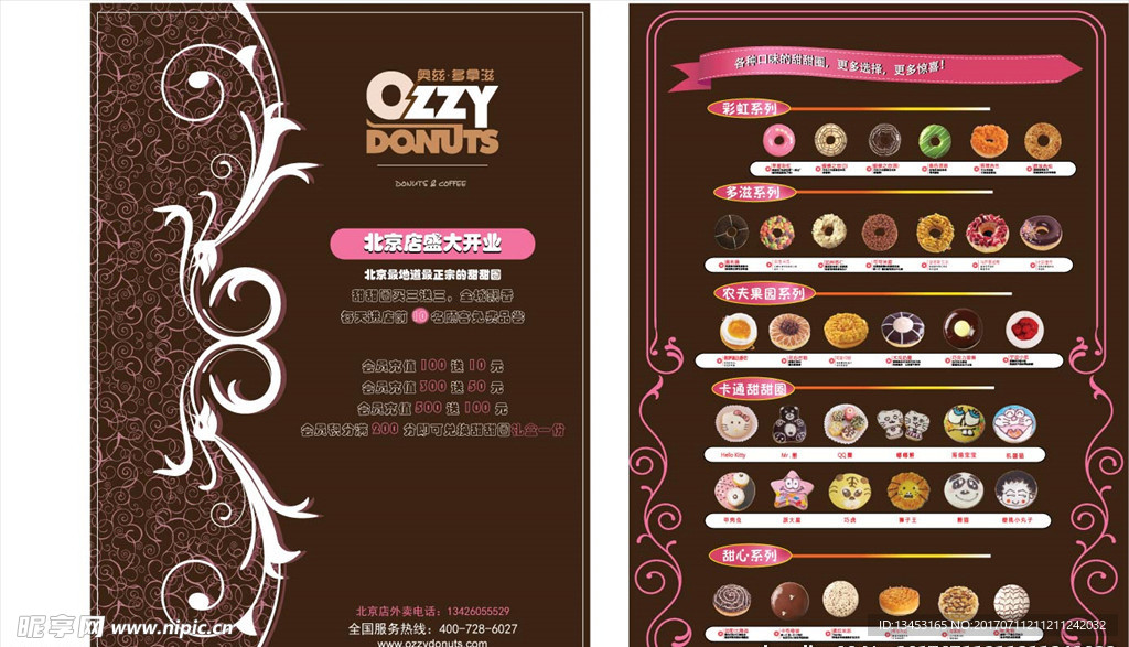 甜甜圈单页目录