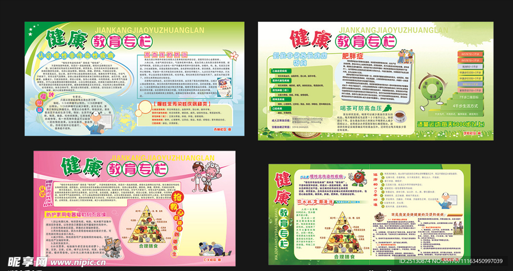 健康教育宣传栏