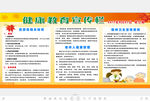 健康教育宣传栏