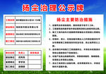 扬尘治理公示牌