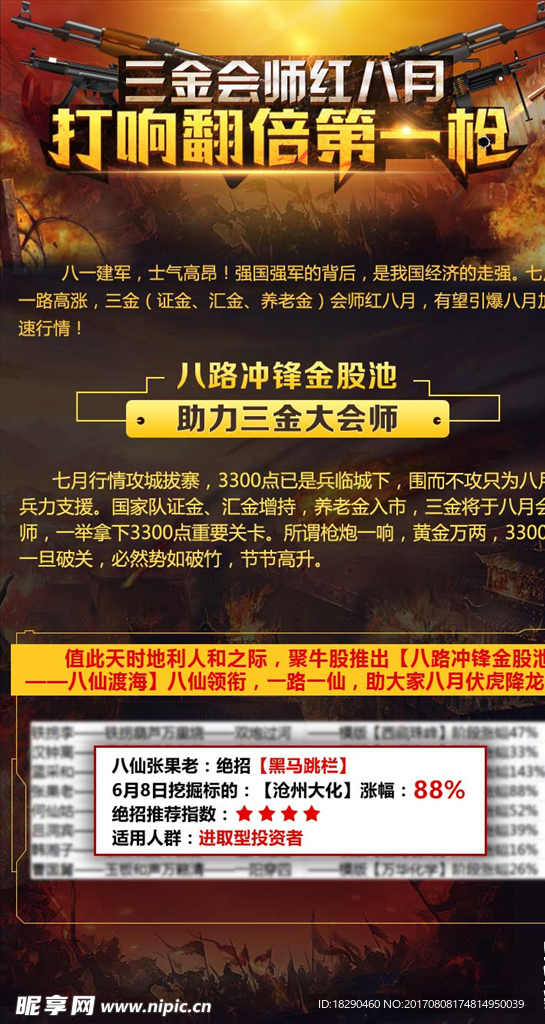 金融三金引爆行情