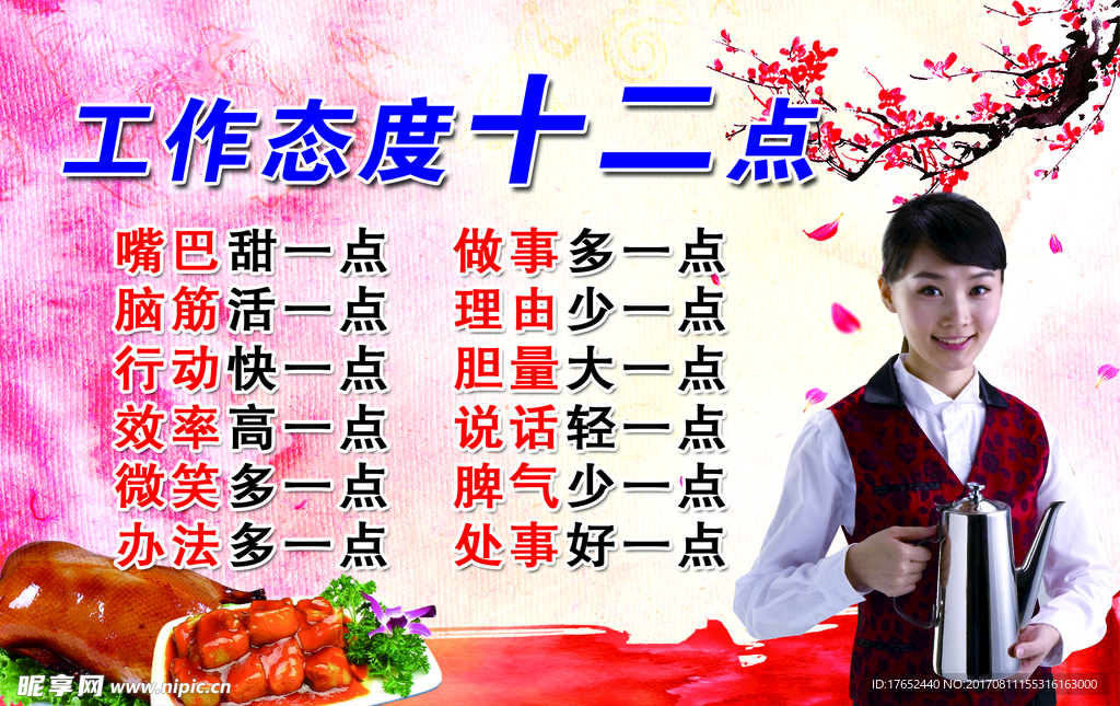 工作态度十二点