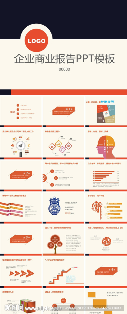 企业商业报告ppt模板