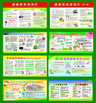 健康教育宣传栏