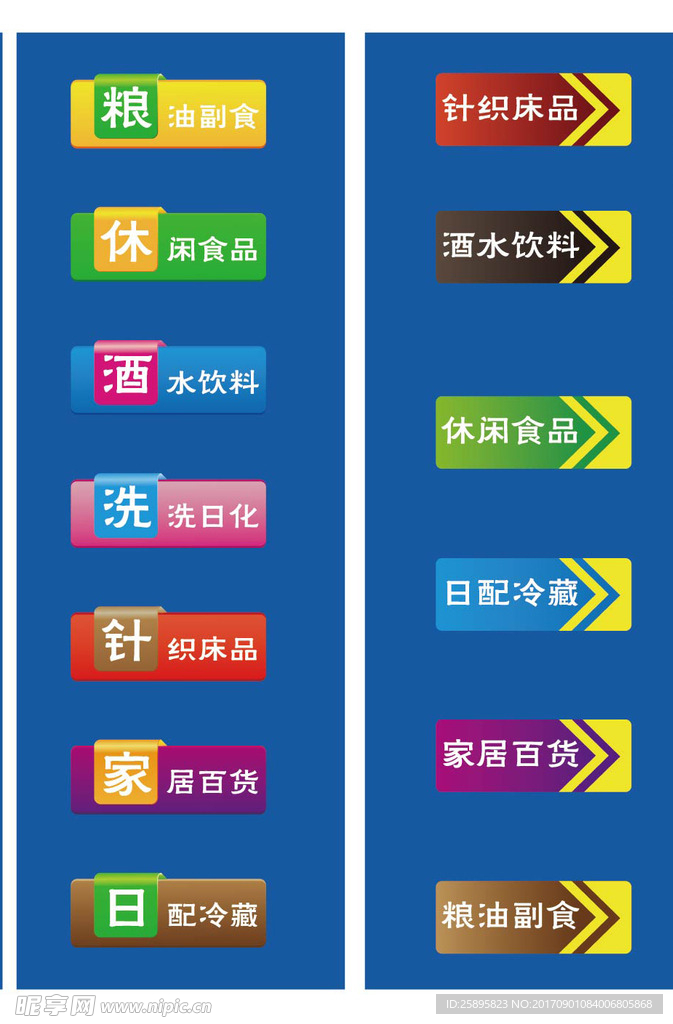 超市海报分类小标题