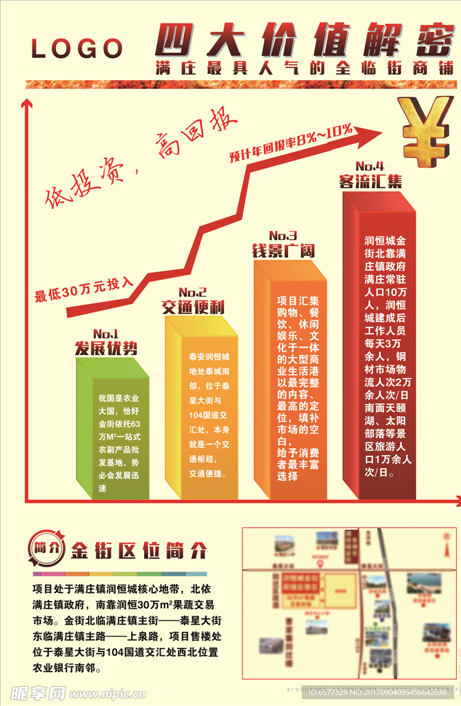 商铺DM单页海报