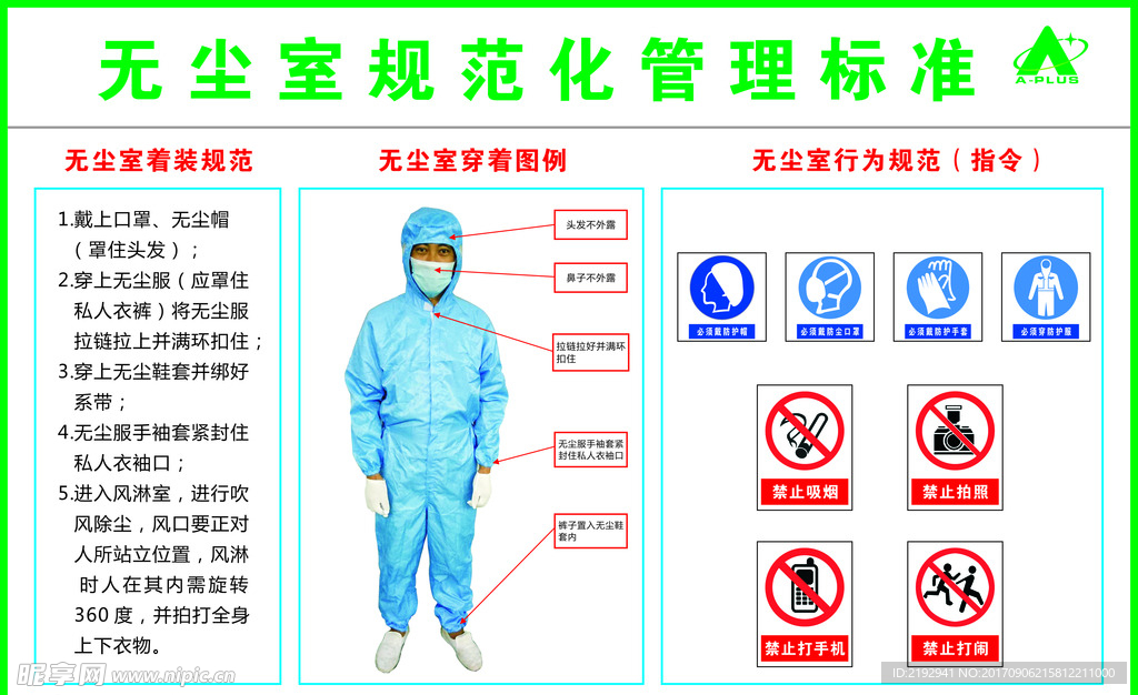 无尘室规范化管理标准