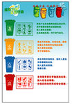 垃圾分类