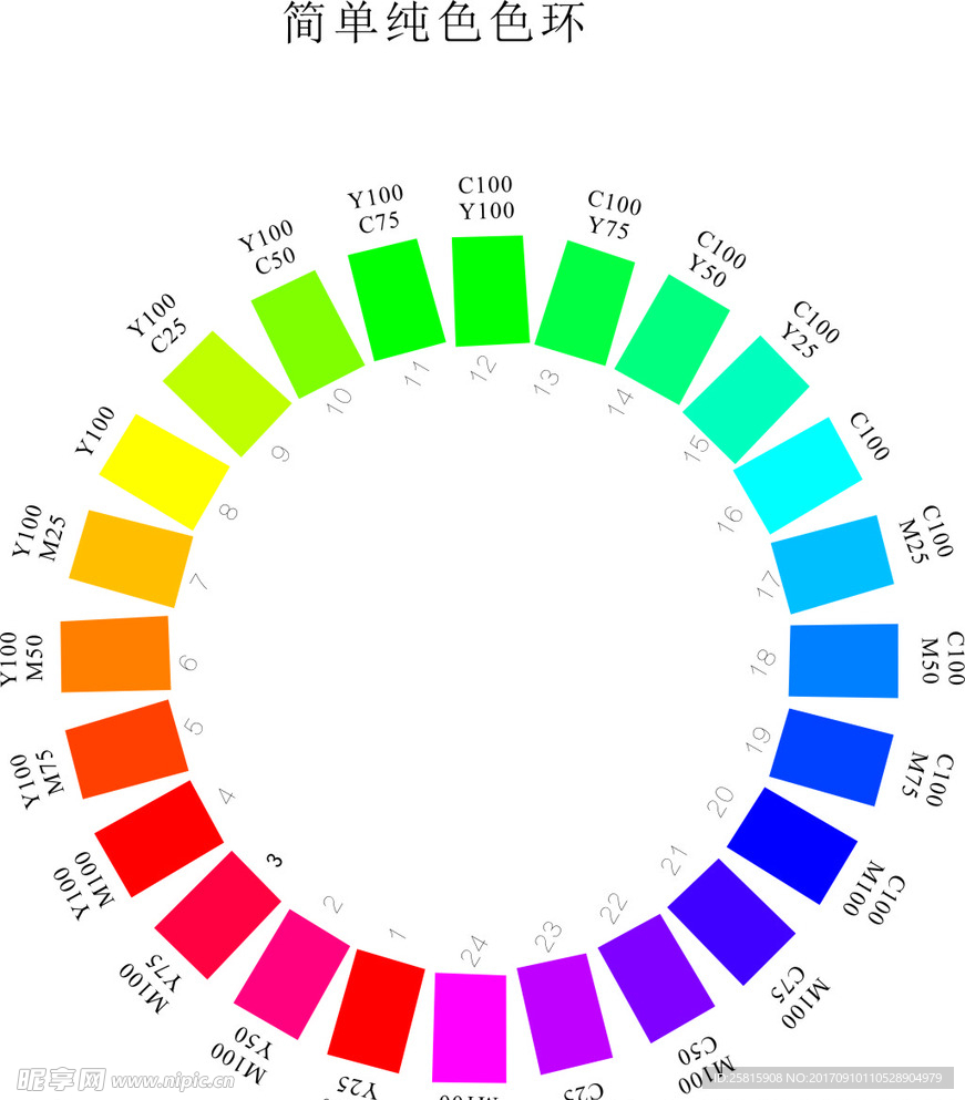 简单的纯色色环便于设计初学者