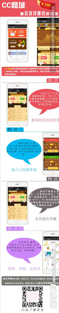 产品推广详情页