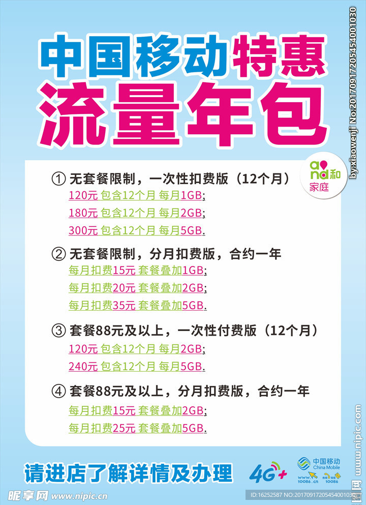 流量包海报