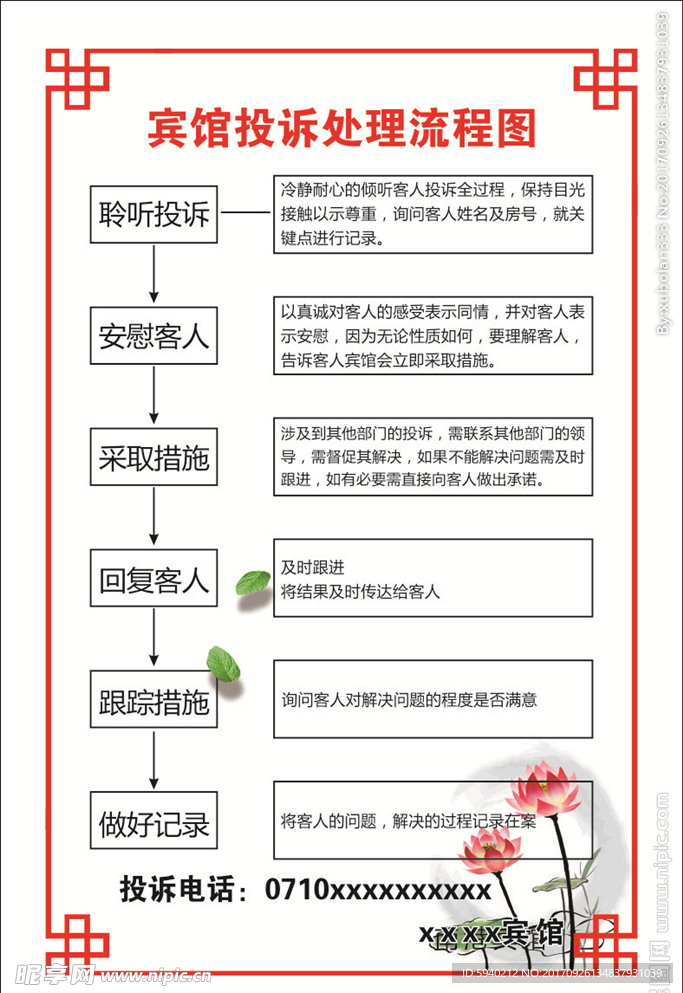 宾馆投诉处理流程