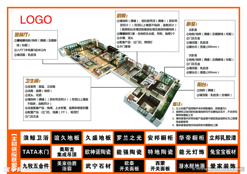 家装3D效果图全景介绍