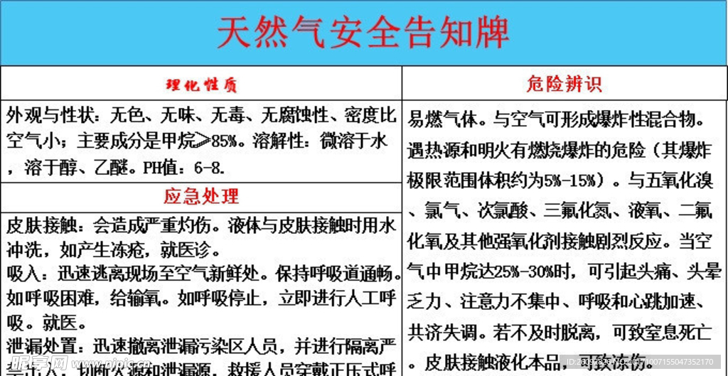 天然气安全告知牌