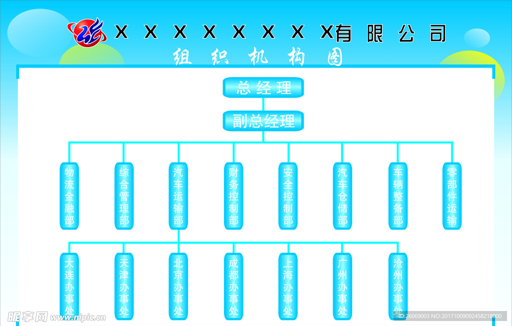 组织机构图 工程组织图 项目组