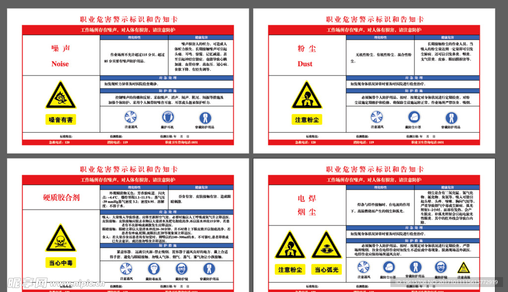 职业危险告知牌
