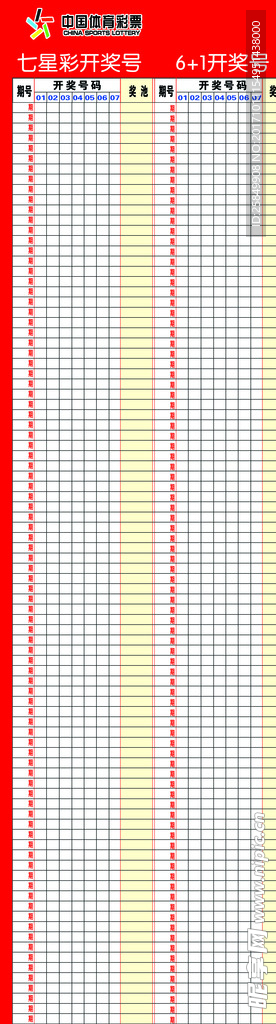七星彩  6+1开奖号