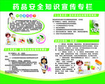 药品安全展板